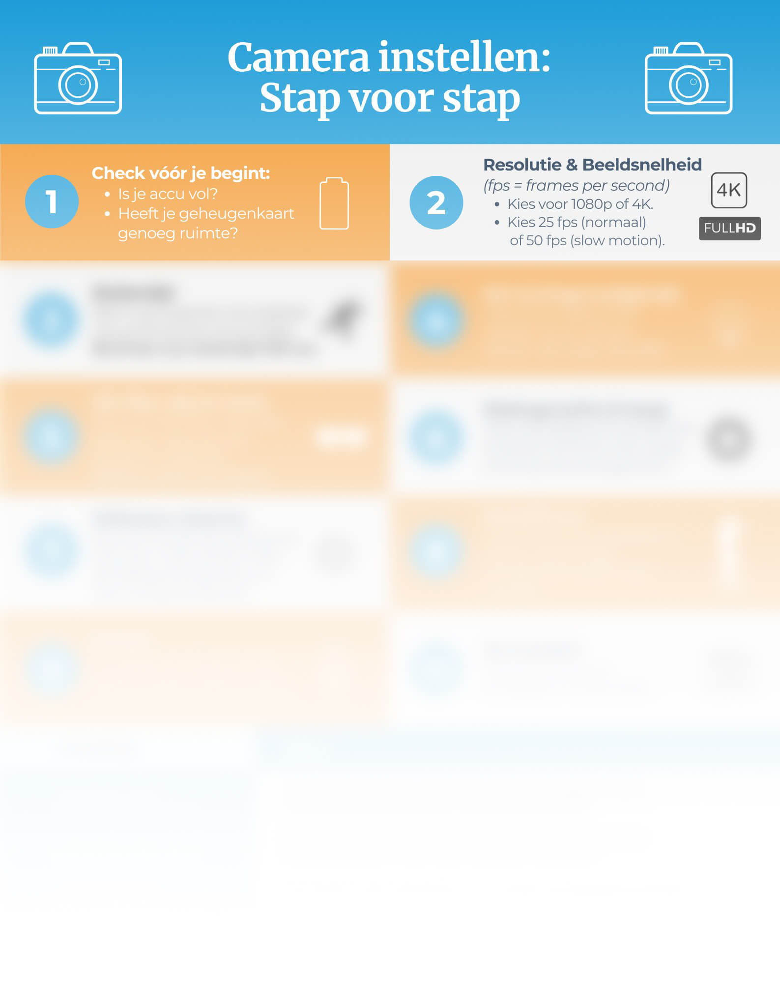Cheatsheet Camera Instellen – GGTV Videocursussen BLUR & WHITE